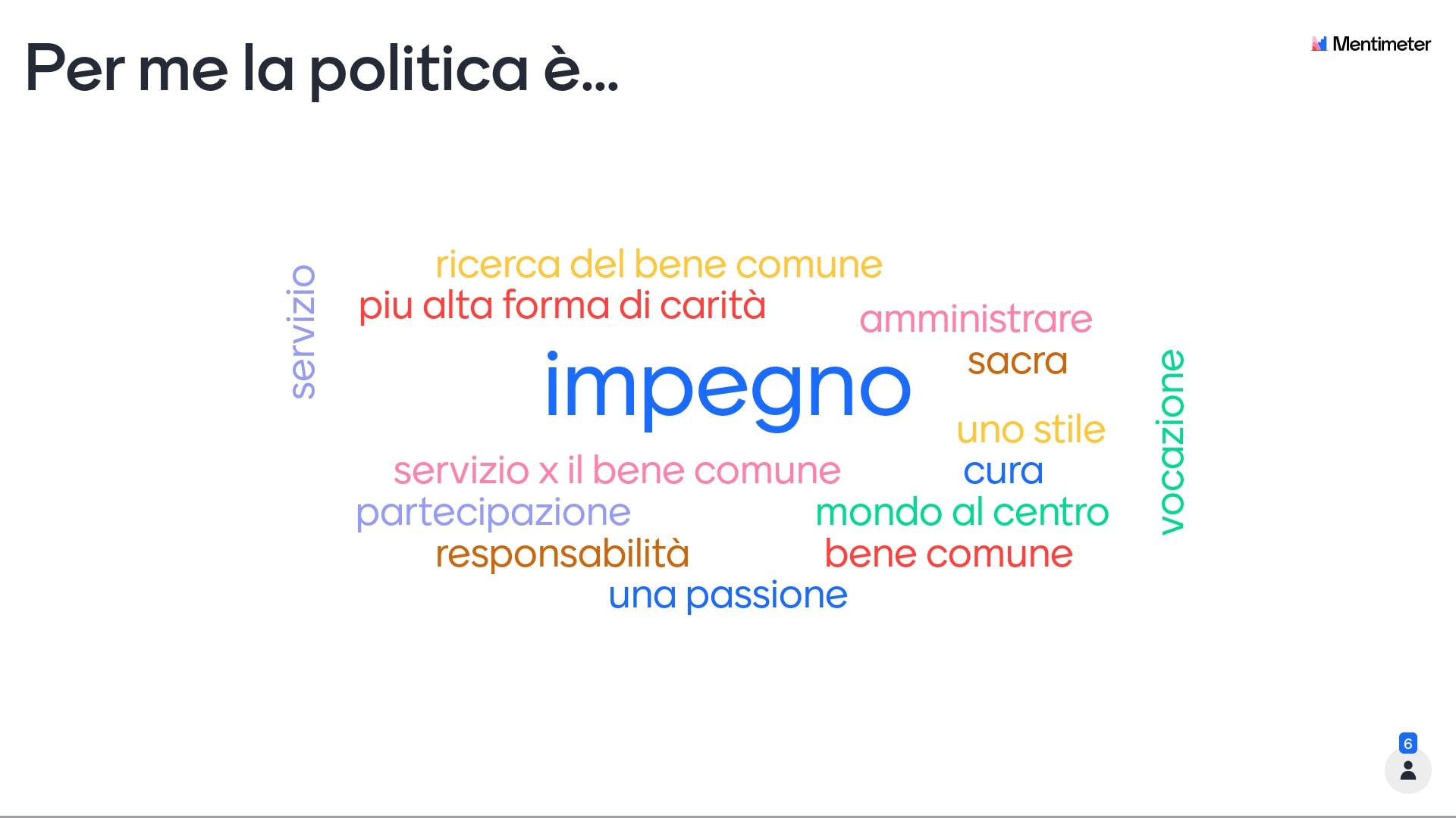 Scopri di più sull'articolo Fratelli tutti! La miglior politica